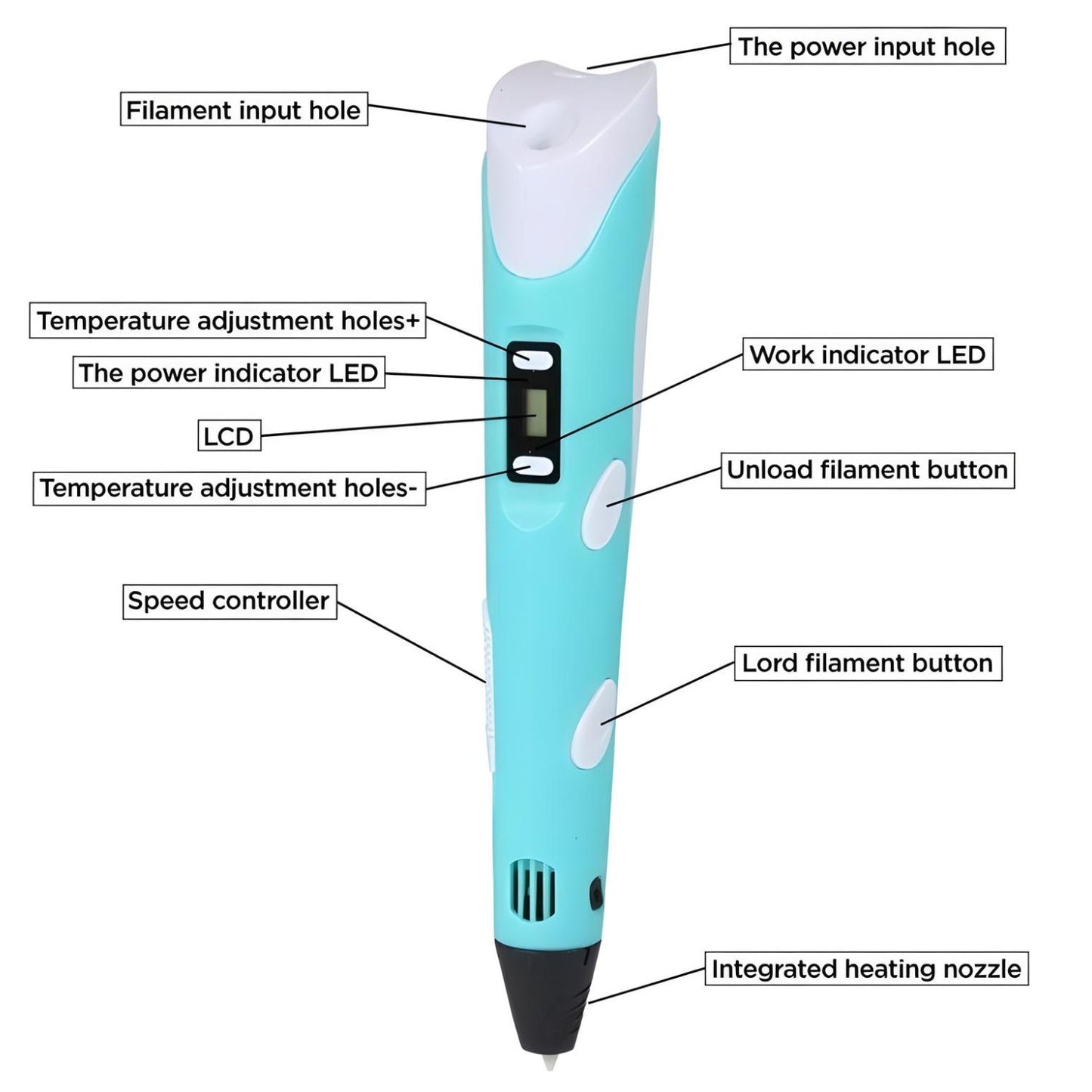 3D PEN INTELLIGENT DRAWING PROFESSIONAL 3D PRINTING PEN DRAWING 3D MODEL FOR KIDS AND ADULTS ,TYPES FOR CRAFTING, ART & MODEL