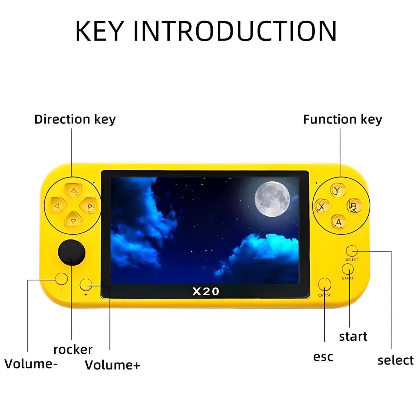 MM Toys X20 Handheld Video Game Player Console 8GB inbuilt Games + 64 GB TF Card inbuilt Games with 5.1 Inch Double Screen (Yellow)