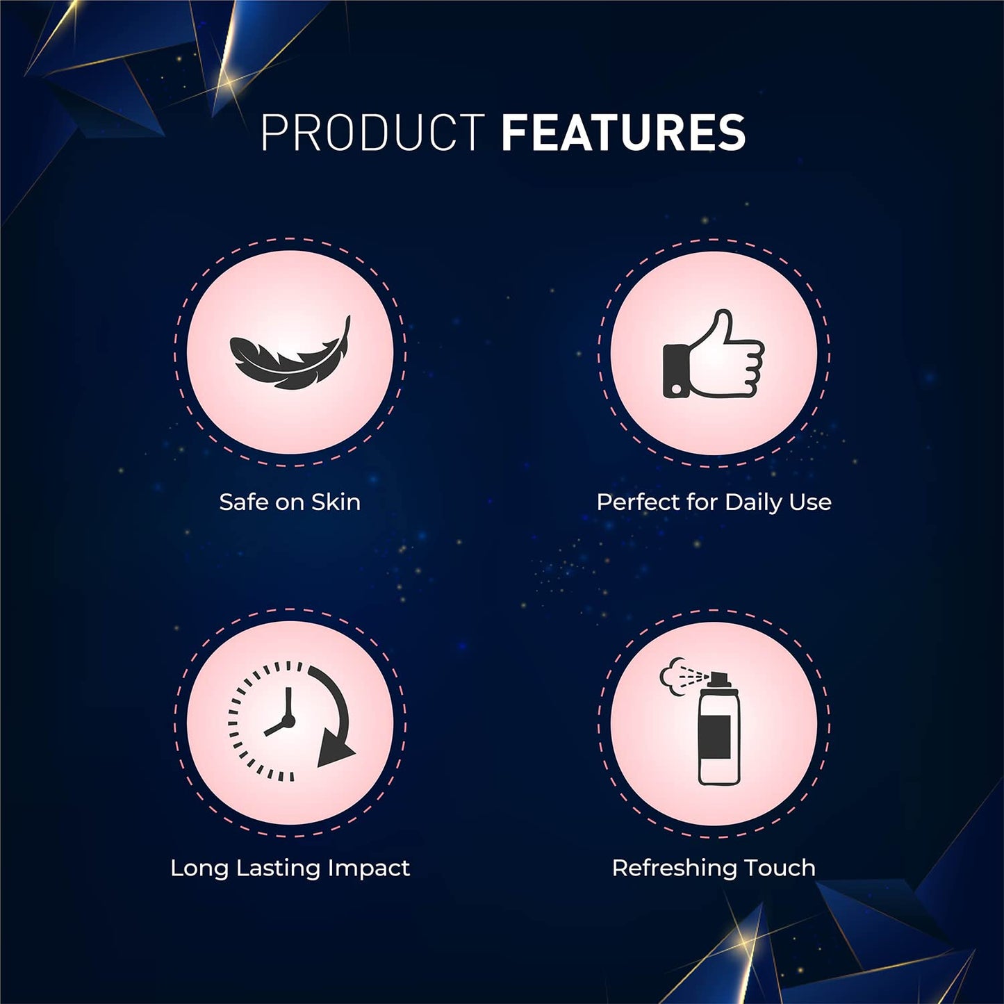 ENVY Speed Deodorant - 120ML| Long Lasting Deo Fragrance for Men