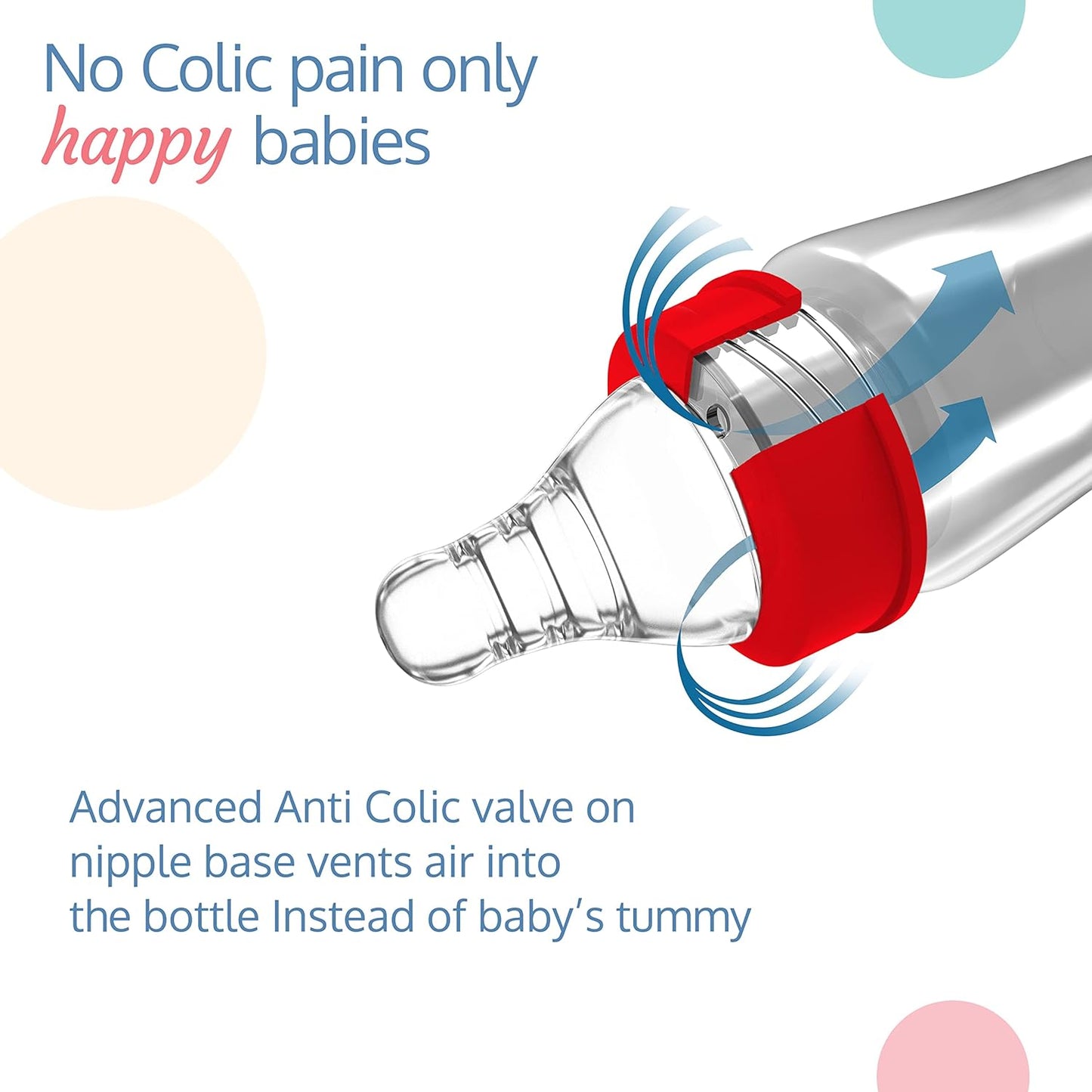 LuvLap Anti-Colic Essential Nipple for Slim Neck Bottle 0m+, S size Made of Soft & Flexible Silicone, leak proof, BPA Free- Pack Of Nipples