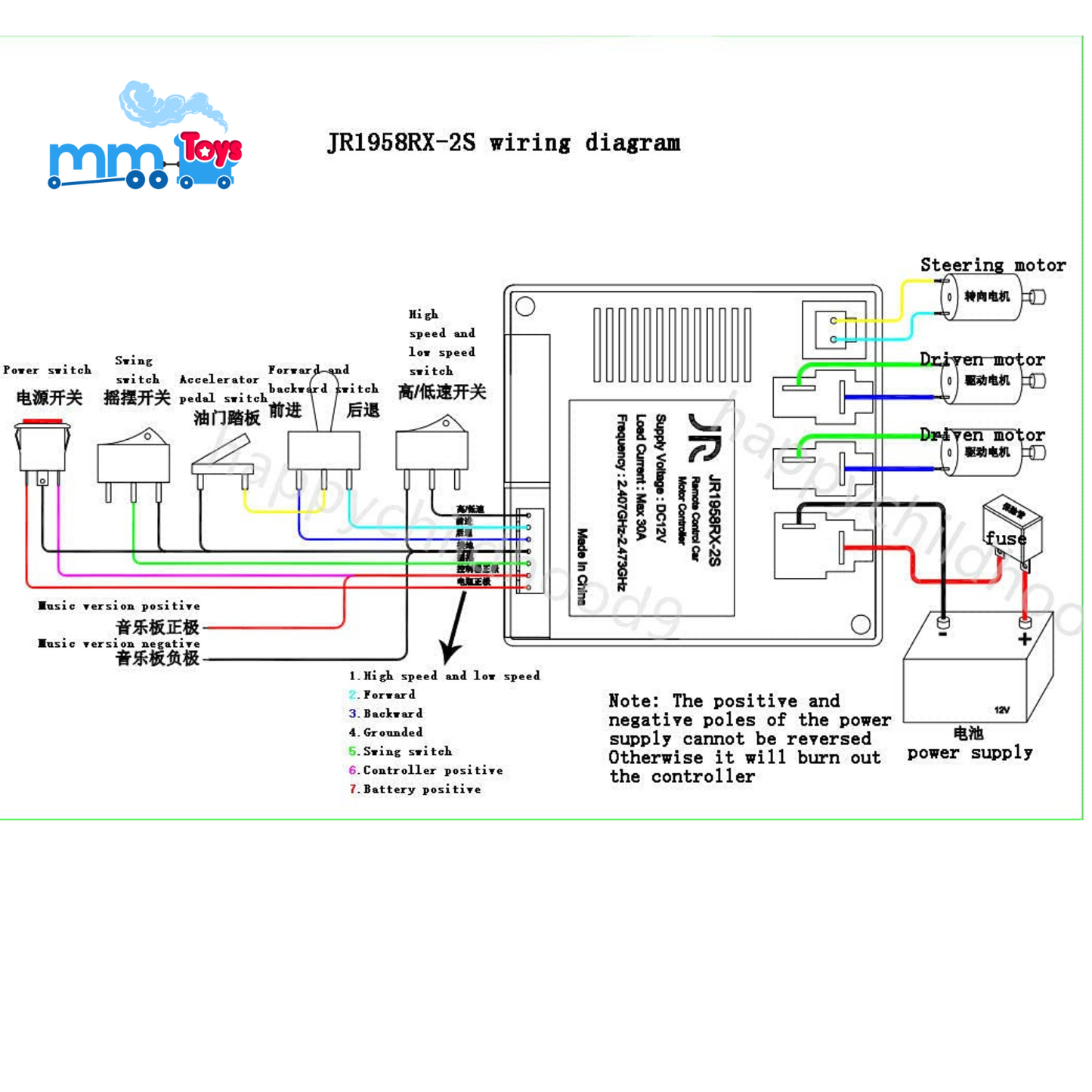 MM TOYS 2.4G Bluetooth Remote Control And JR1958RX-2S Receiver Kit Kids Electric Car Jeep ,Controller Control Box Accessories Replacement Parts