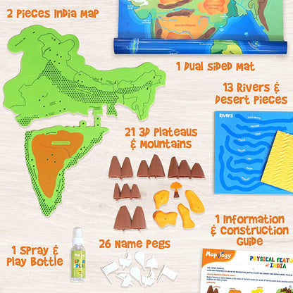 Imagimake Mapology - Physical Features of India Learn 50+ Geographical Features Like Mountains, Rivers, Plateaus Educational Toy and Learning Aid Puzzles for Age 5 Years+