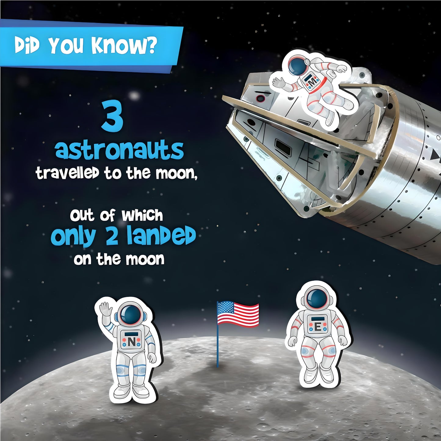 Imagimake Man's Journey to Moon - Mission Apollo 11, Magnetic Play, 80+ Pieces, NASA-Inspired, 3D Puzzle Toy for Kids - Multicolor 7+ years For Unisex