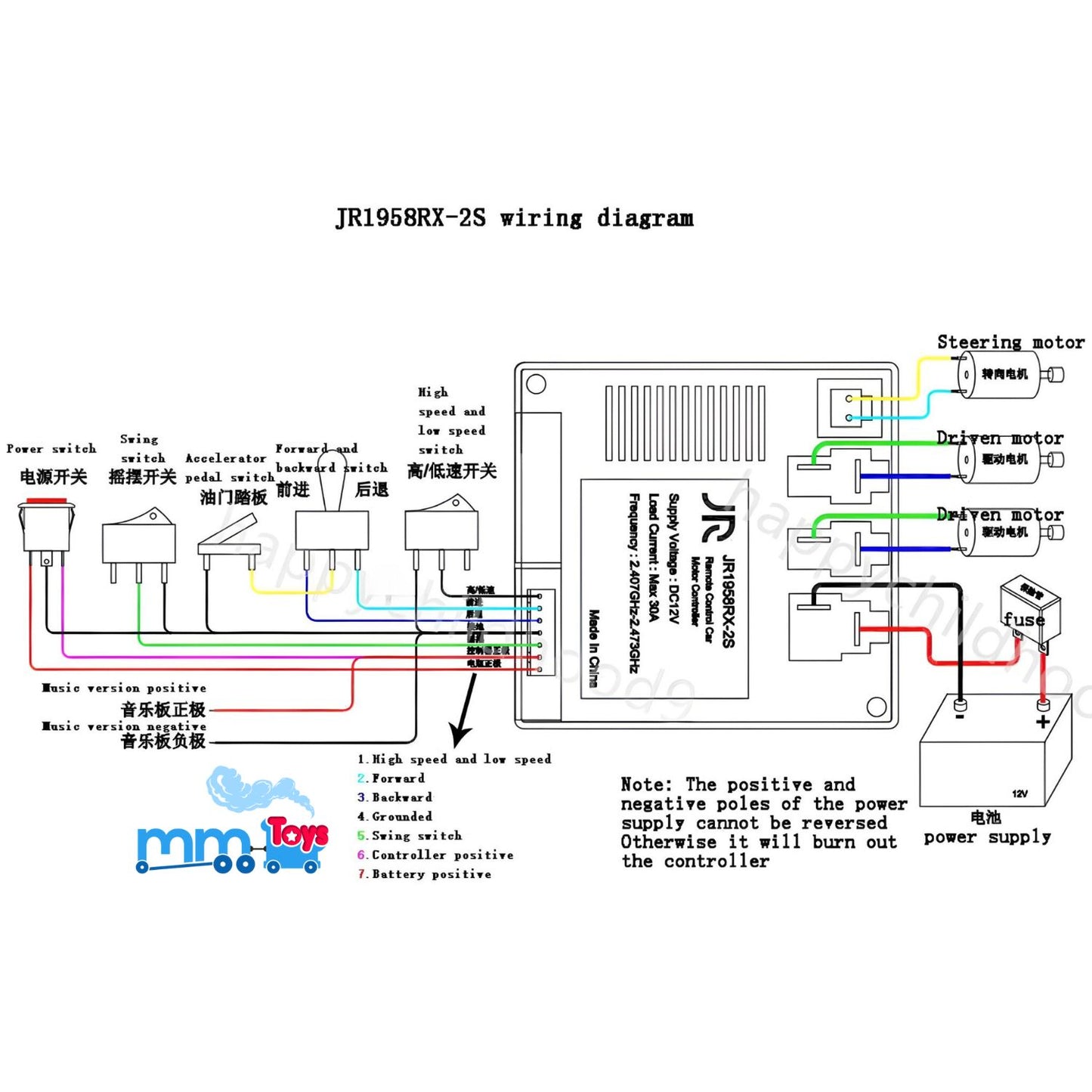MM TOYS JR1958RX-2S 12V 2.4G 7 Pins Reciever Motor Controller Control Box For Kids Electric Car Replacement Part Accessory - Black