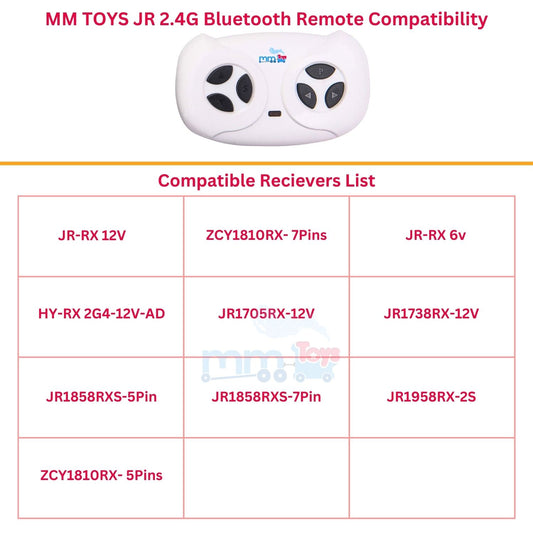 MM TOYS JR 2.4G Bluetooth Remote Compatible recievers list