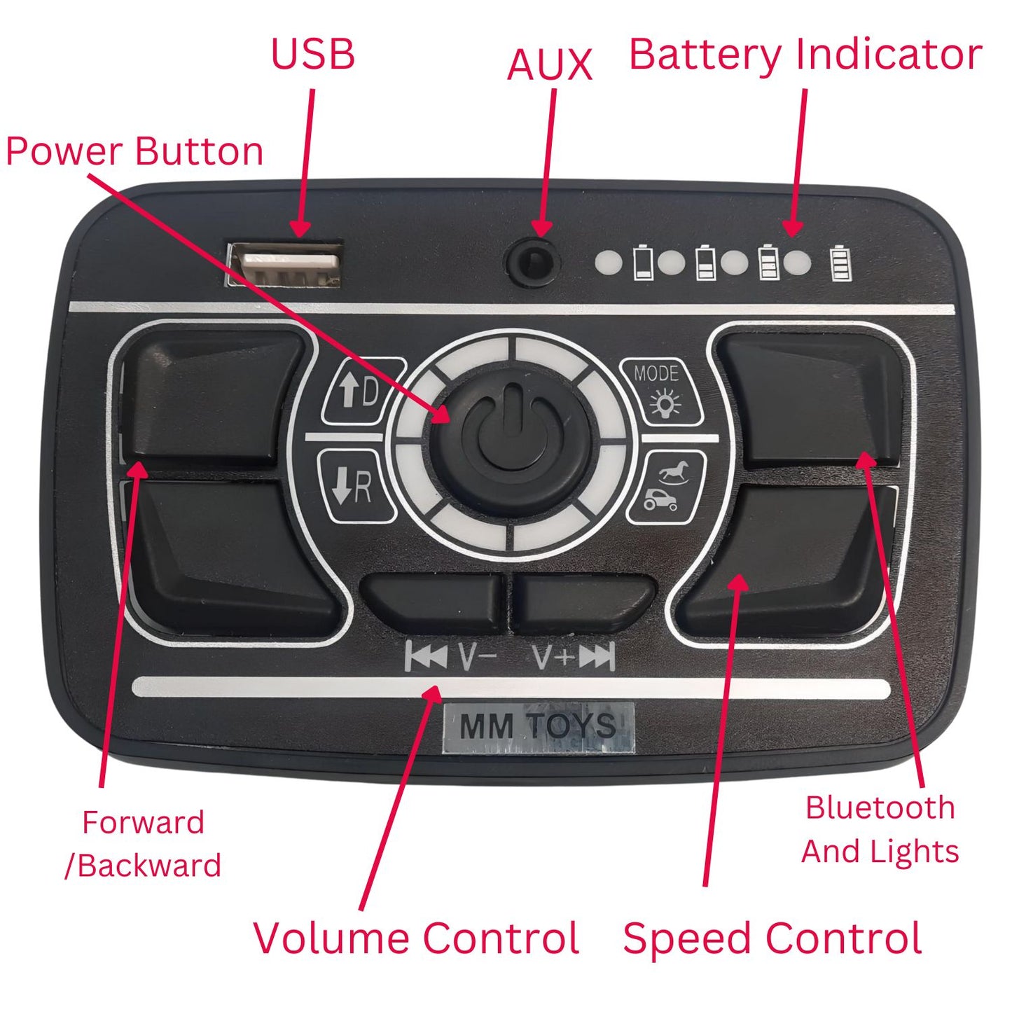 MM TOYS Multifunction Central Motherboard YJ-ZK66D for Kids Electric Car - Advanced 12V Control System with USB Rideon Replacement Parts Accessories-Black