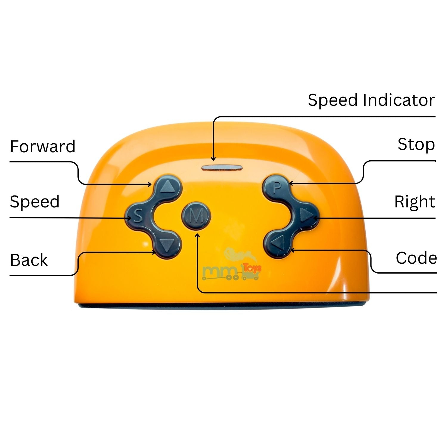 MM TOYS Remote Control Recevier 2.4Ghz For Kids Electric Car Compatible With JR-RX-12V (Not Included) | Riding Toy Accessories Replacement Parts - Orange Color