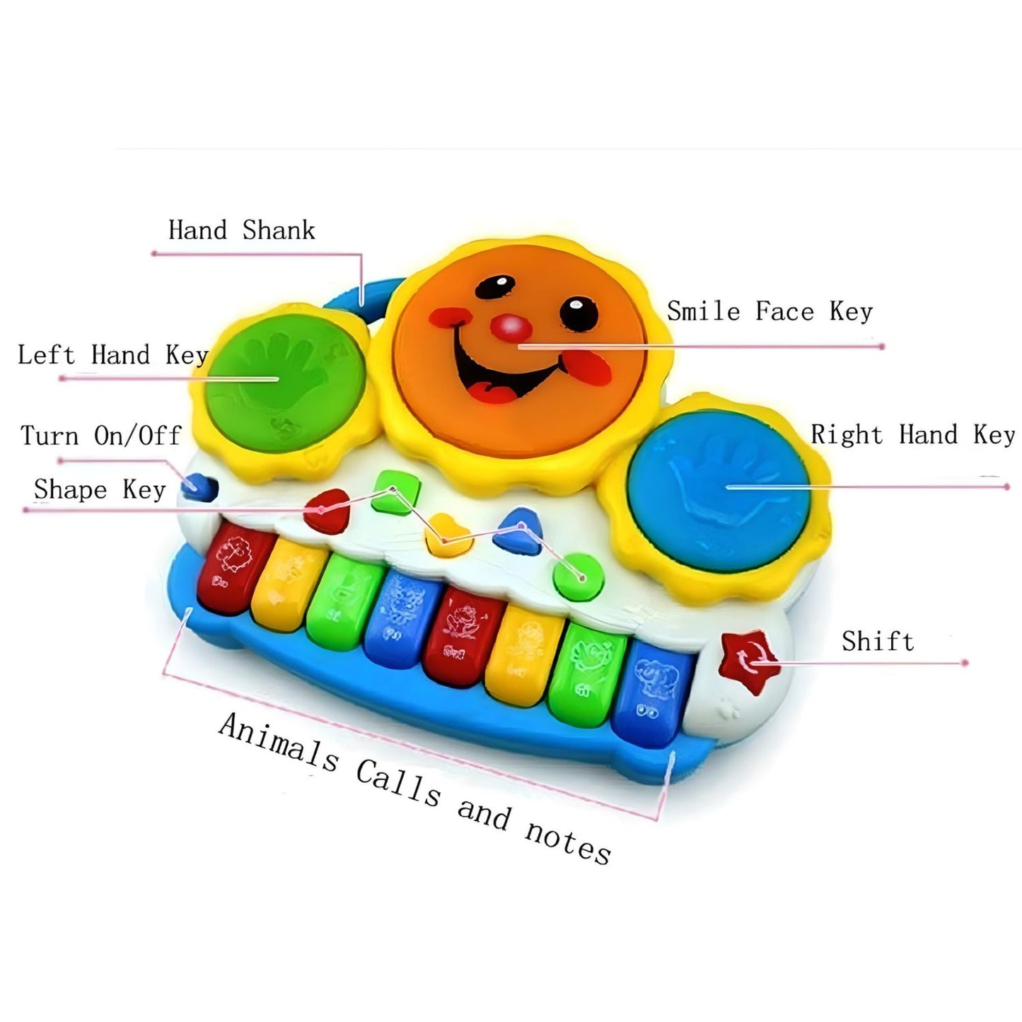 MM TOYS Musical Drum Keyboard For Kids With Flashing Lights - Animal Sounds And Songs Multi Color