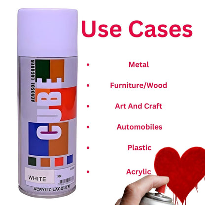 MM TOYS Multipurpose Aerosol Spray Paint White Quick Dry Multi-Surface Application, Wood, Plastic, Metal And For Art Craft 400 ML - White Color